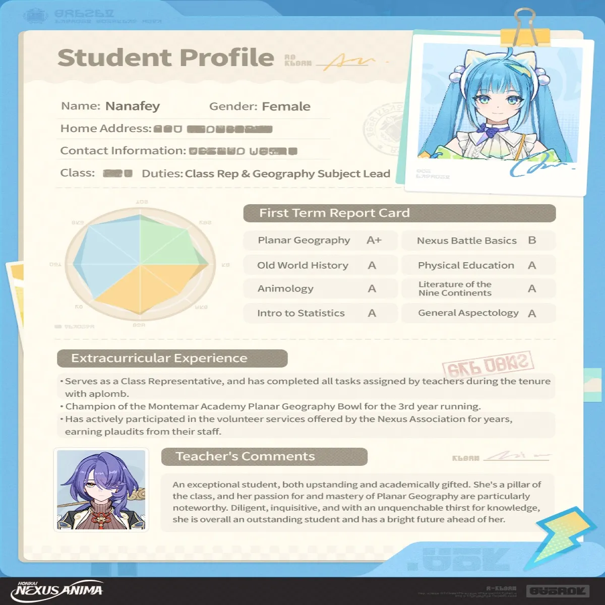 Nanafey’s Student Profile from Honkai: Nexus Anima, showing her report card and extracurricular achievements